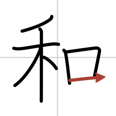 方意味|Kanji Details for 方